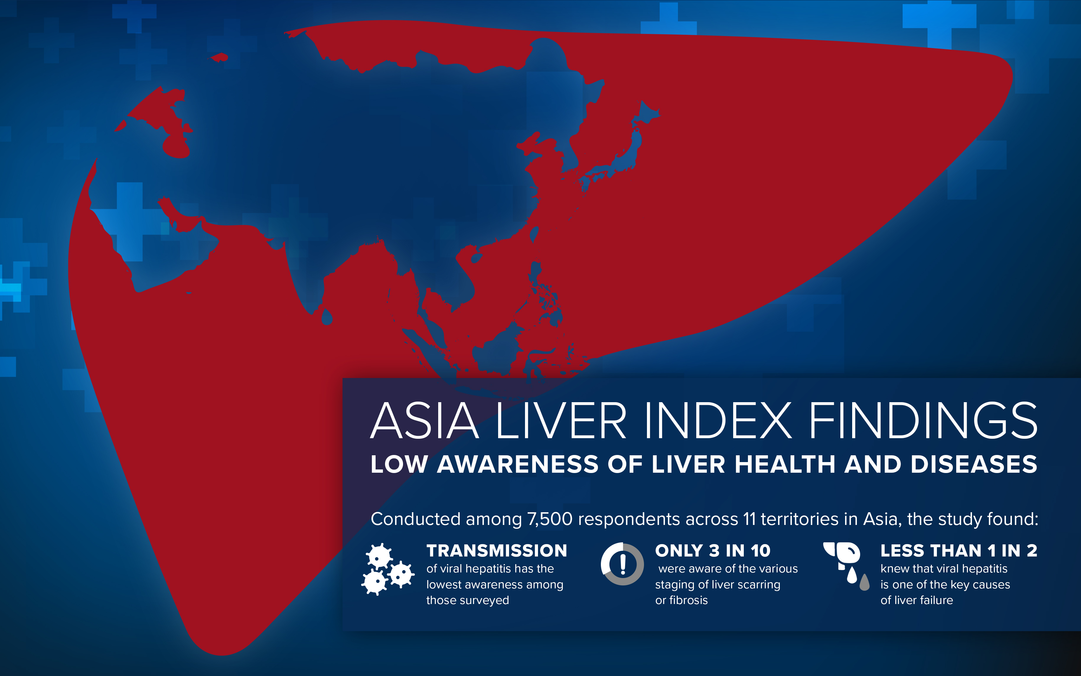Asia Liver Index Findings 1.jpg